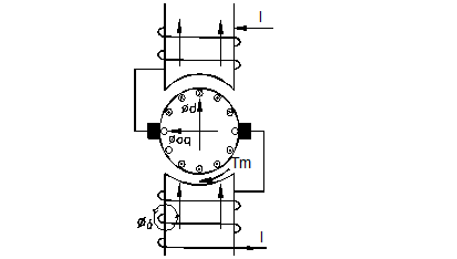 電(diàn)机的分(fēn)类-伺服電(diàn)机及驱动器