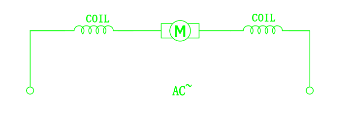 電(diàn)机的分(fēn)类-伺服電(diàn)机及驱动器