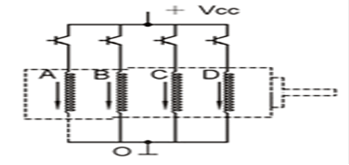 電(diàn)机的分(fēn)类-伺服電(diàn)机及驱动器